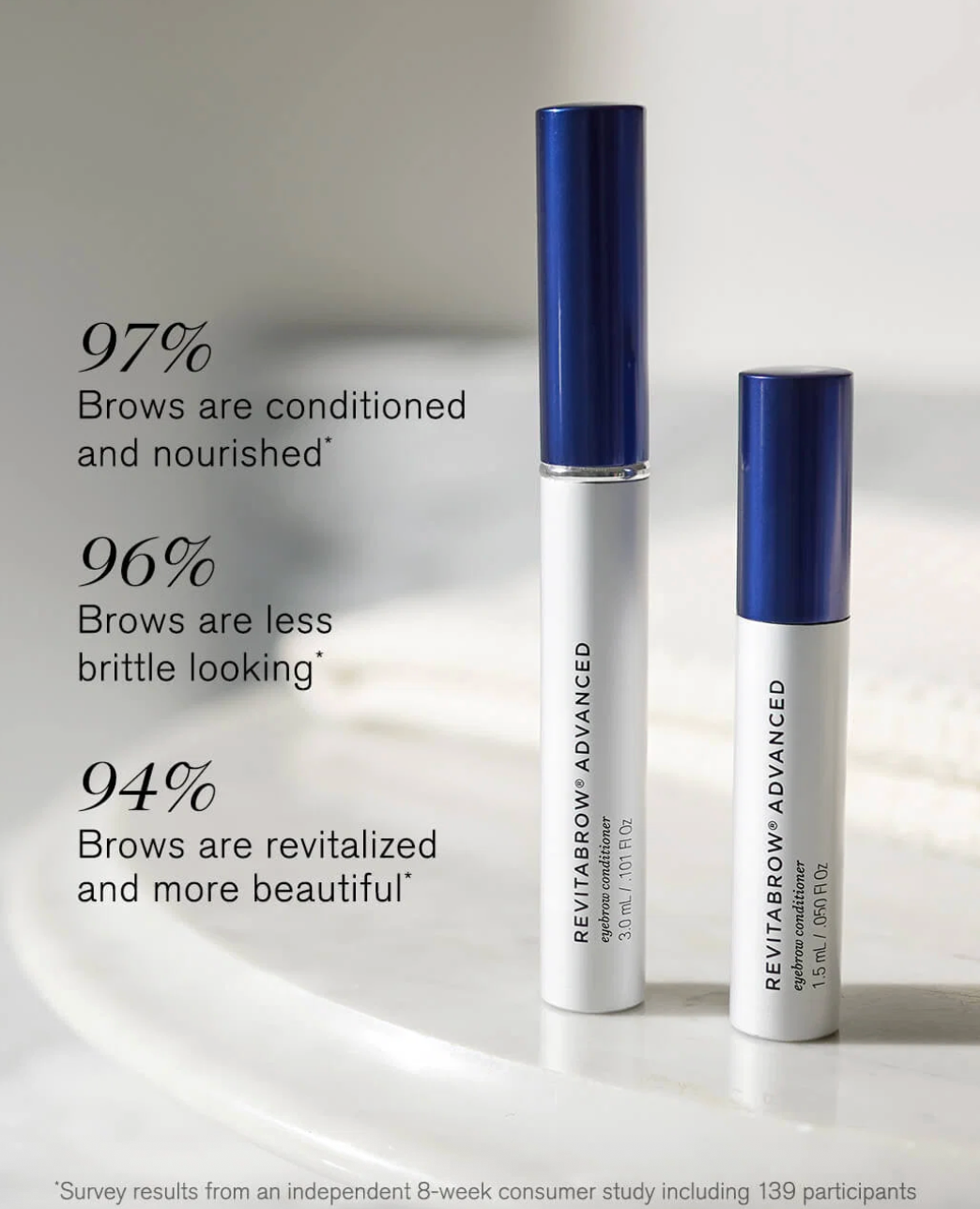 REVITABROW ADVANCED